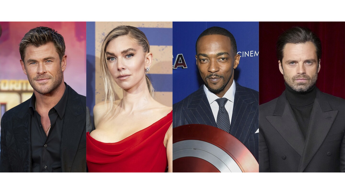 avengers-doomsday-cast