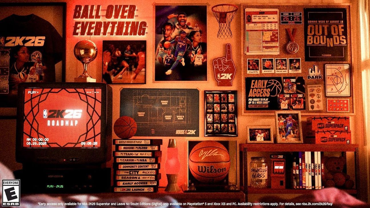 nba-2k26-roadmap